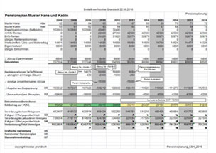 Pensionsplan